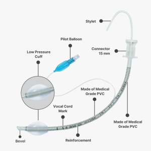 Endotracheal Tube (ETT) Cuffed Reinforced (Non King-King)
